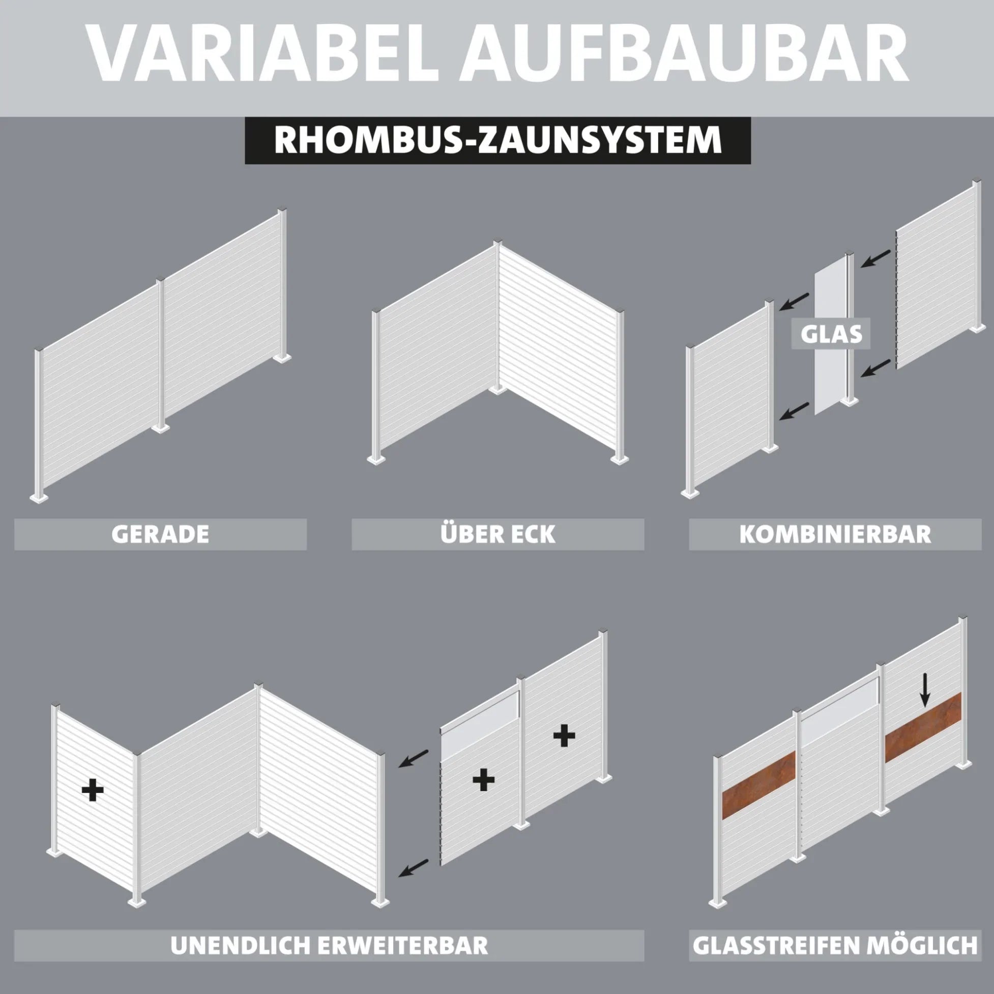 Flexibles Aluminium Rhombus Zaunsystem, modular, kombinierbar, mit Glasstreifen-Option