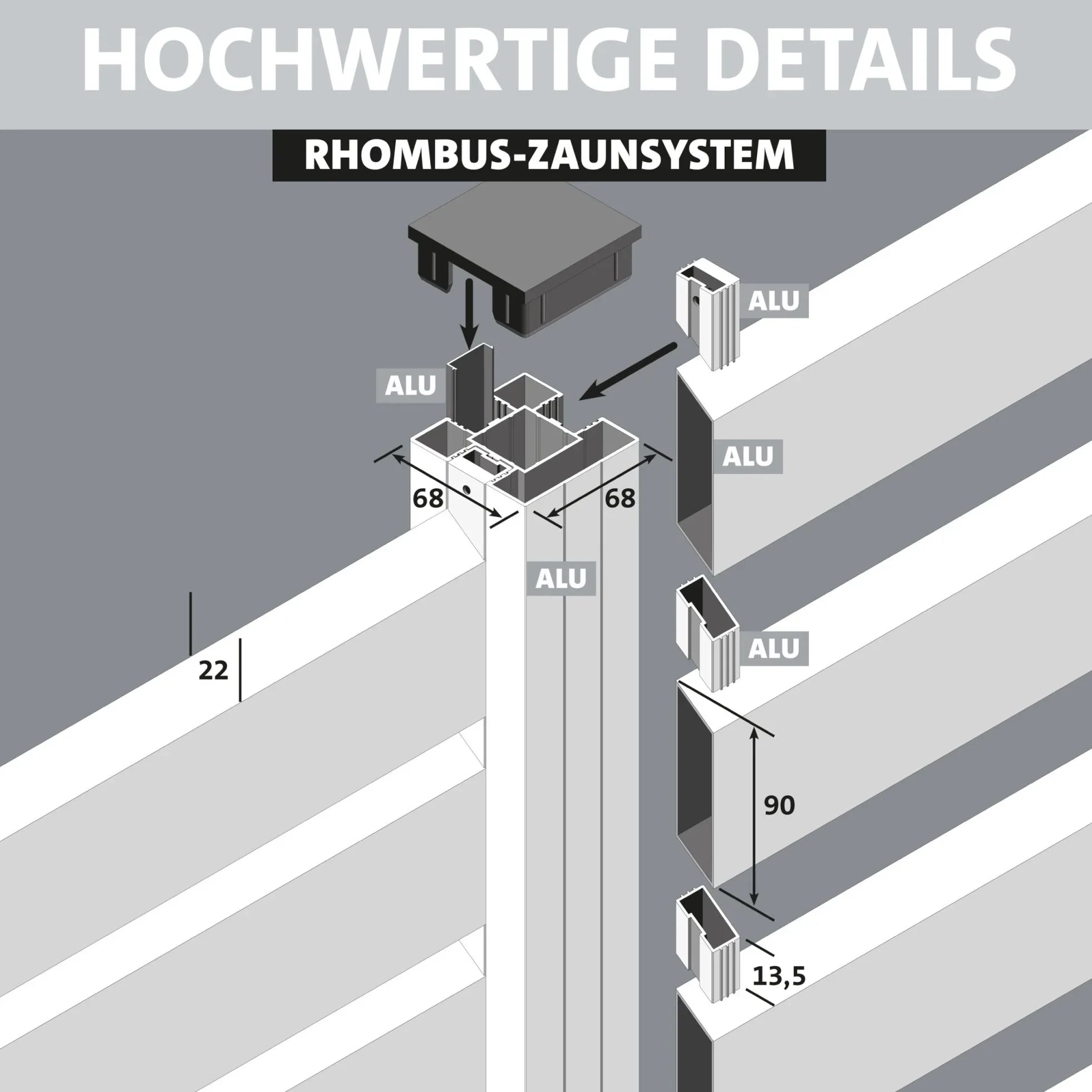 Aluminium Zaunpfosten 68x68mm für Rhombus-Zaunsystem, Maßangaben und Detailzeichnung