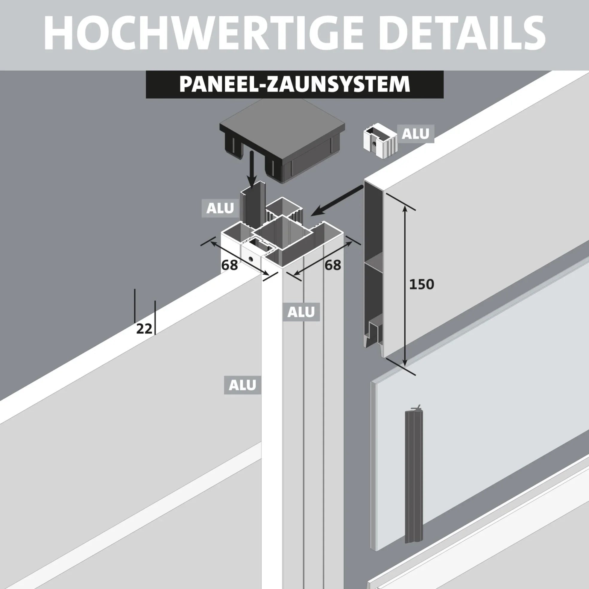 Detailzeichnung Aluminium Zaunpfosten 68x68mm mit Maßangaben für Paneel-Zaunsystem
