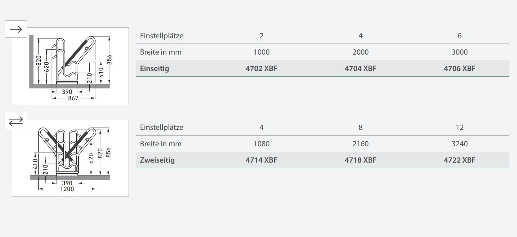 Grafik und Tabelle mit Maßen und Modellnummern für einseitige und zweiseitige Anlehnparker Fahrradständer