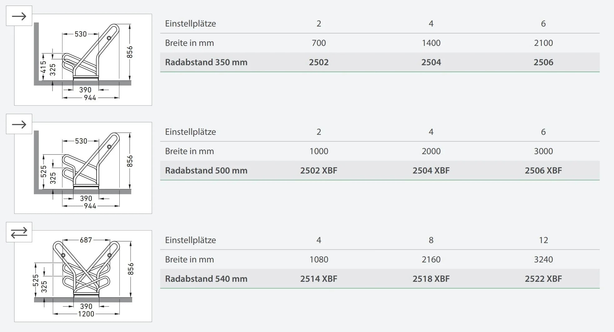 Anlehnparker Modellreihe 2500