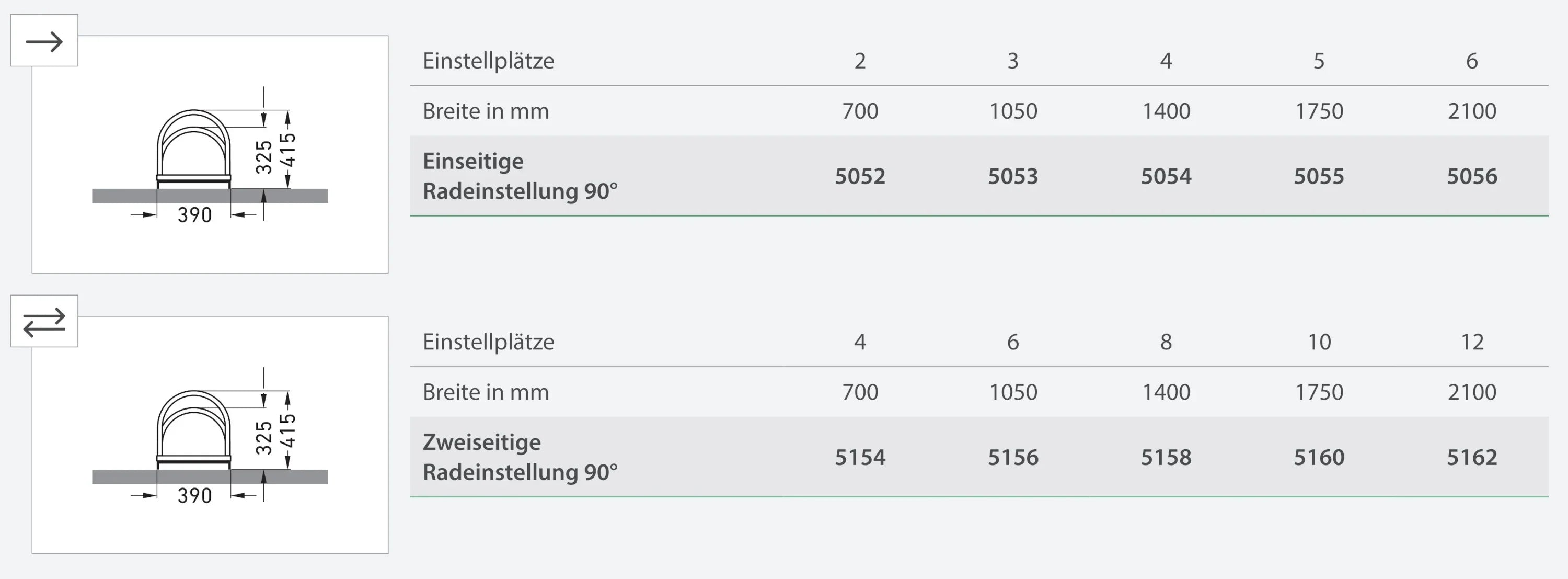 Übersicht Modell 5000 Bogenparker, technische Zeichnung und Maßtabelle für Fahrradständer.