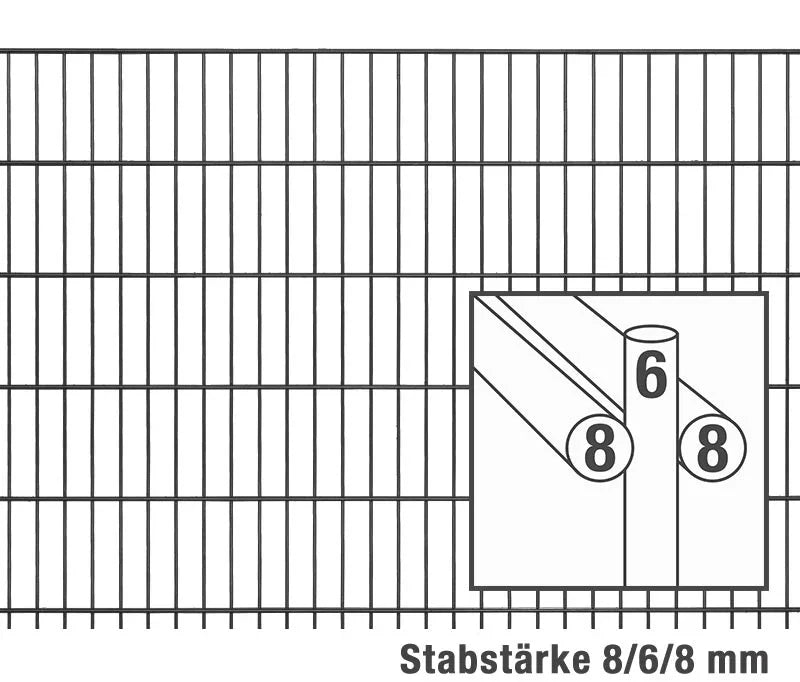 Doppelstabmattenzaun Modell MAX mit Stärken 8/6/8 mm, Gitterstruktur und Detailgrafik