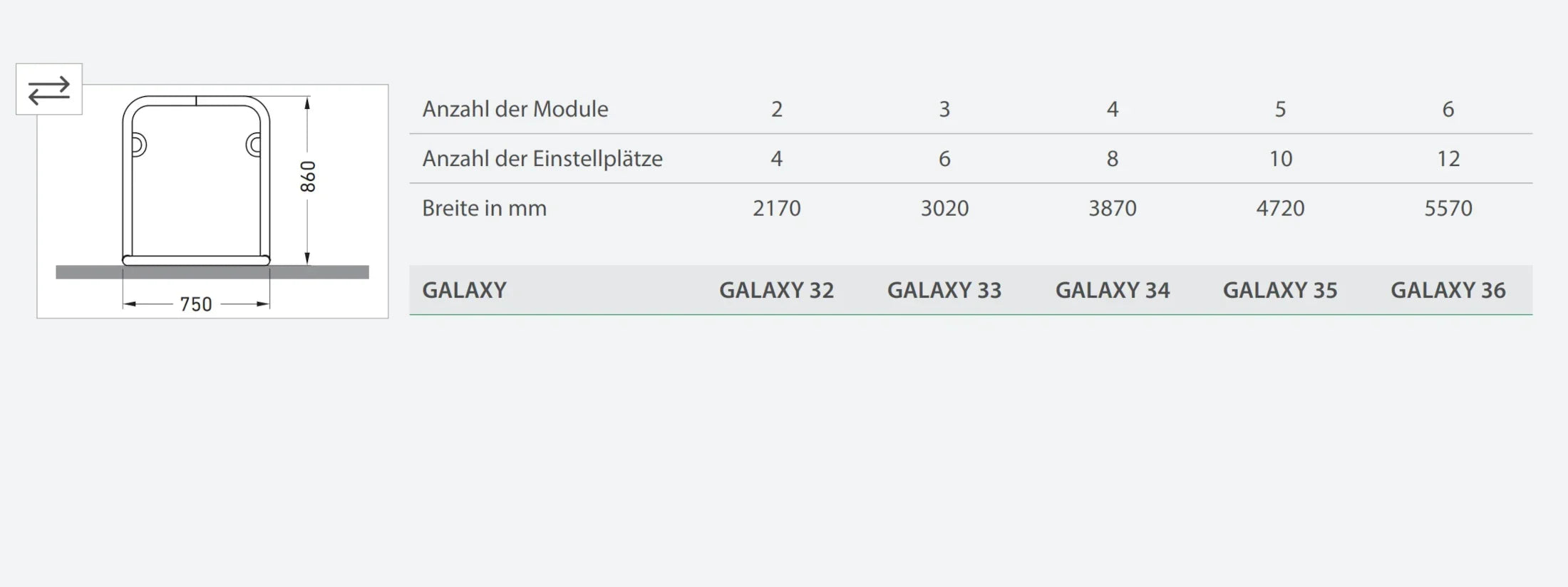 Fahrradanlehnparker Modell GALAXY Übersicht mit Modulen, Einstellplätzen und Maßen in mm.