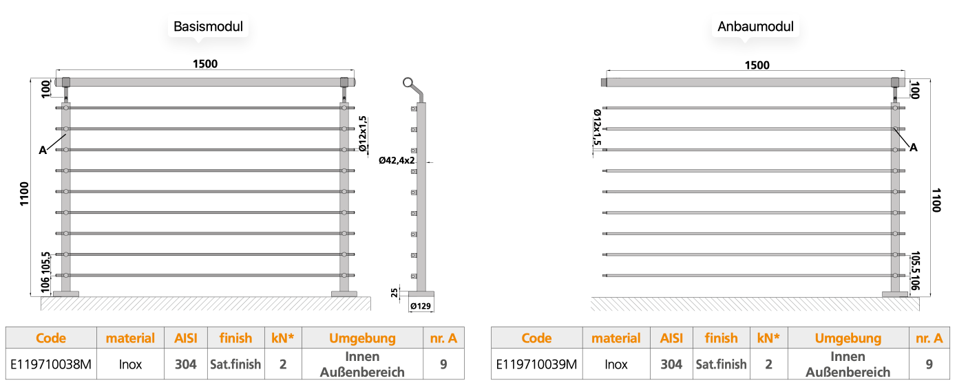 Geländer Set Edelstahl Modell Linear - Basismodul und Anbaumodul