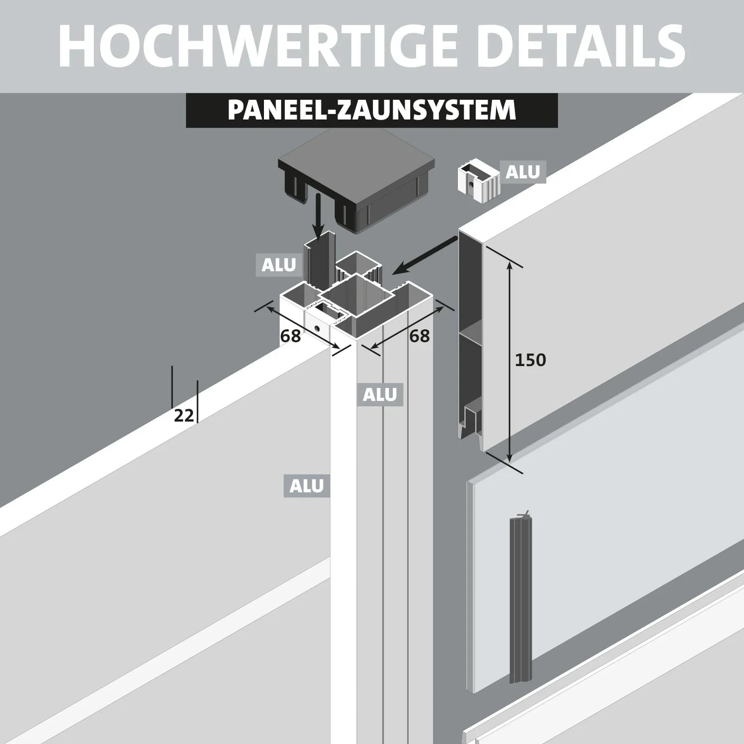 Detailzeichnung Aluminium Paneel-Zaunsystem mit Maßen und Aufbau, hochwertig und modern