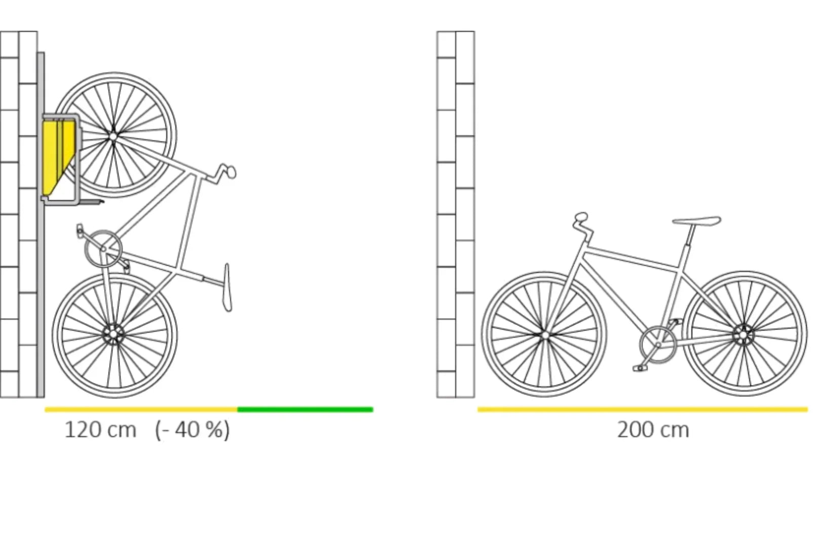 Vergleichszeichnung Fahrradlift an der Wand mit platzsparender Aufbewahrung, Maße in cm