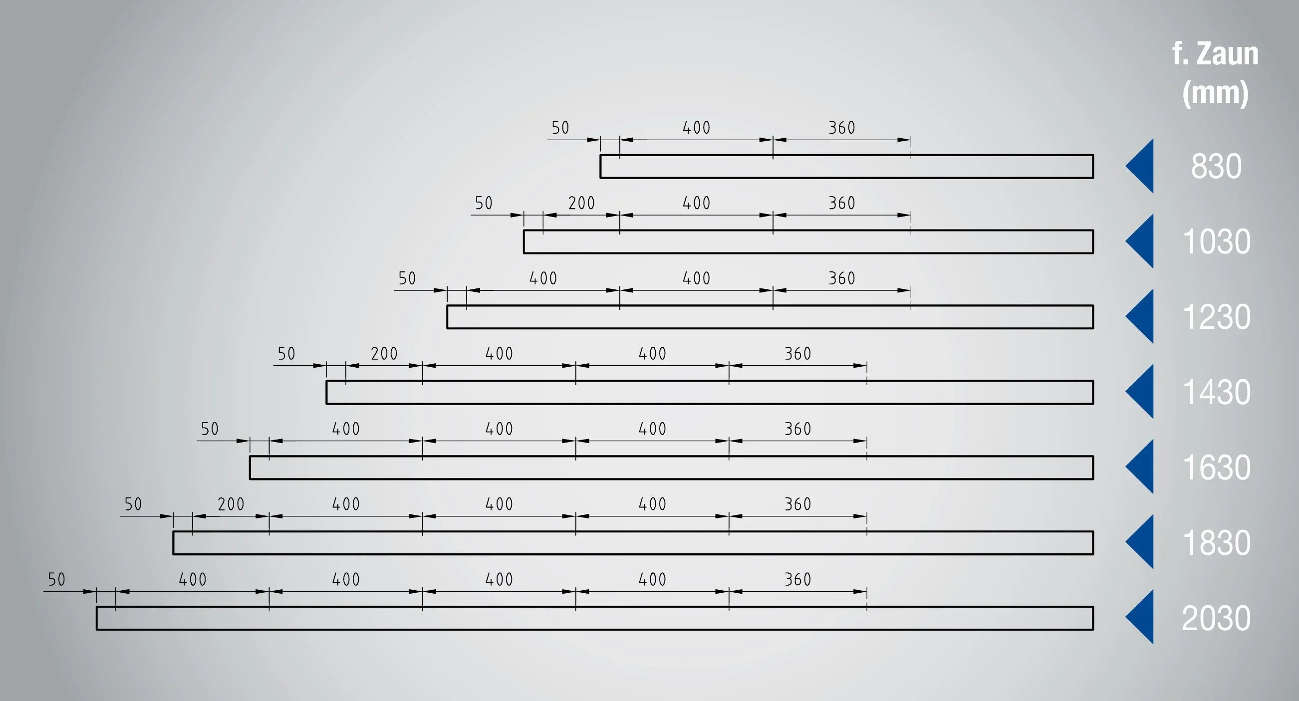 Grafik mit verschiedenen Pfostenlängen und Maßangaben für Zaunmontage, Längen 830–2030 mm.