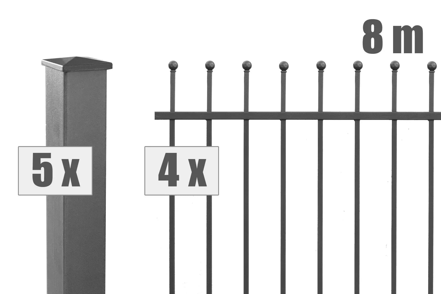 Metall Schmuckzaun Set Davos, 8 Meter, 5 Pfosten und 4 Zaunelemente, anthrazit, modern