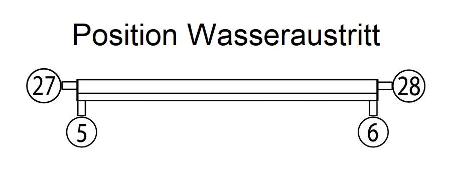 Schema Wasseraustritt, Metallrohr mit markierten Positionen 27, 28, 5 und 6