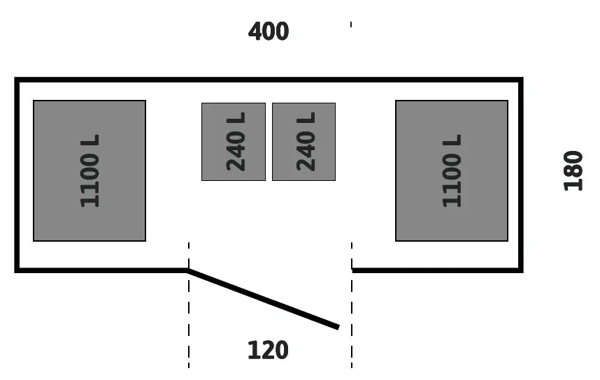 Skizze eines Mülltonnenhauses für 2x1100L und 2x240L Mülltonnen, Maße 400x180 cm