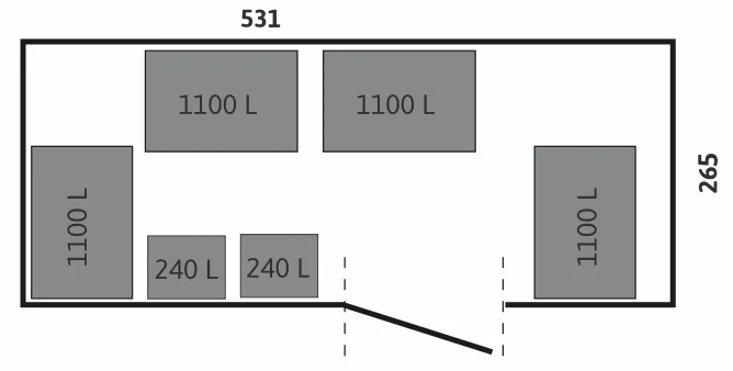 Skizze eines Mülltonnenhauses mit Stellplätzen für 1100-Liter- und 240-Liter-Mülltonnen, Maße 531 x 265 cm.