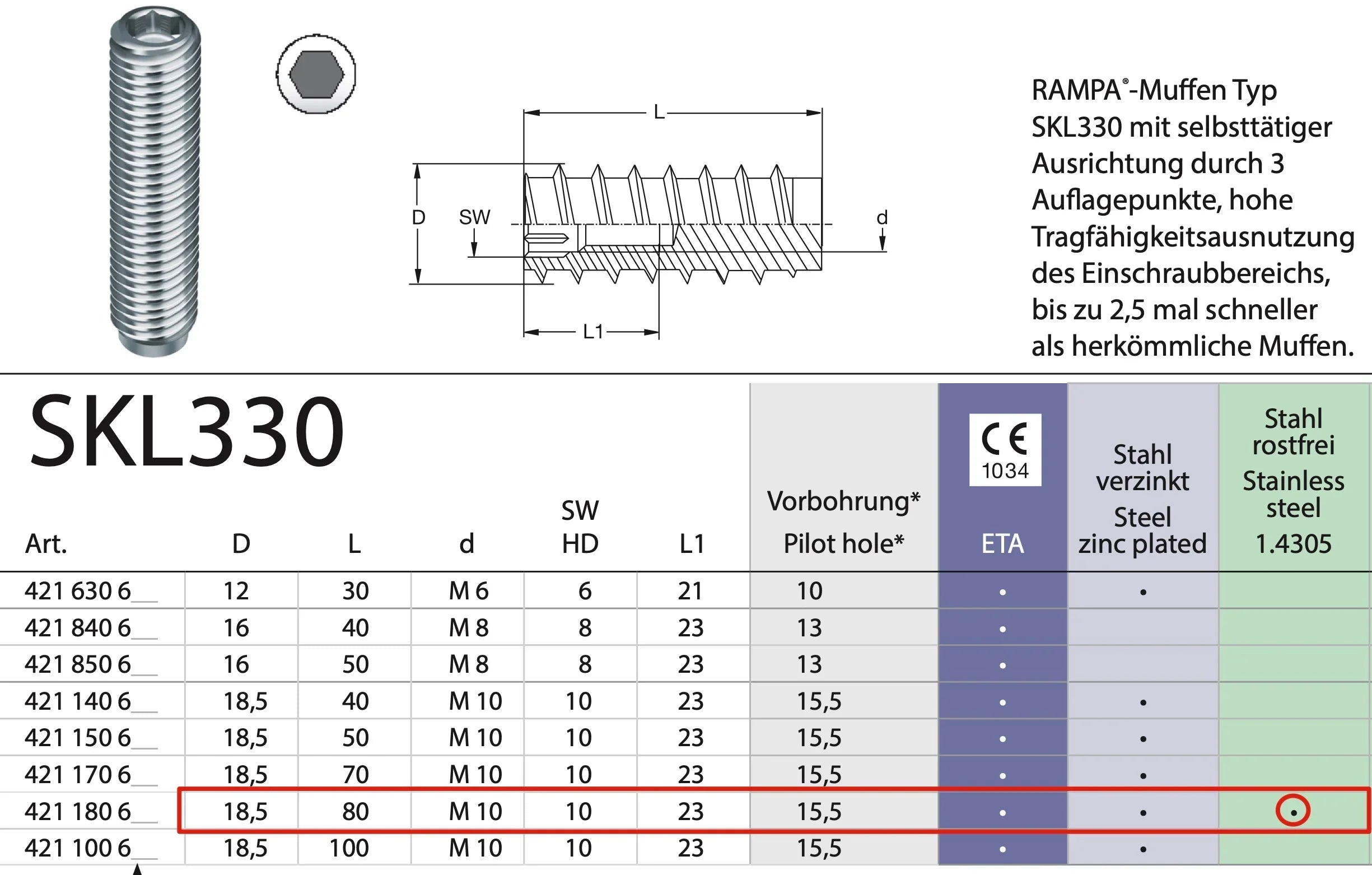 SKL330 Muffe aus Edelstahl und verzinktem Stahl, technische Zeichnung und Größentabelle für Holzständerbefestigung