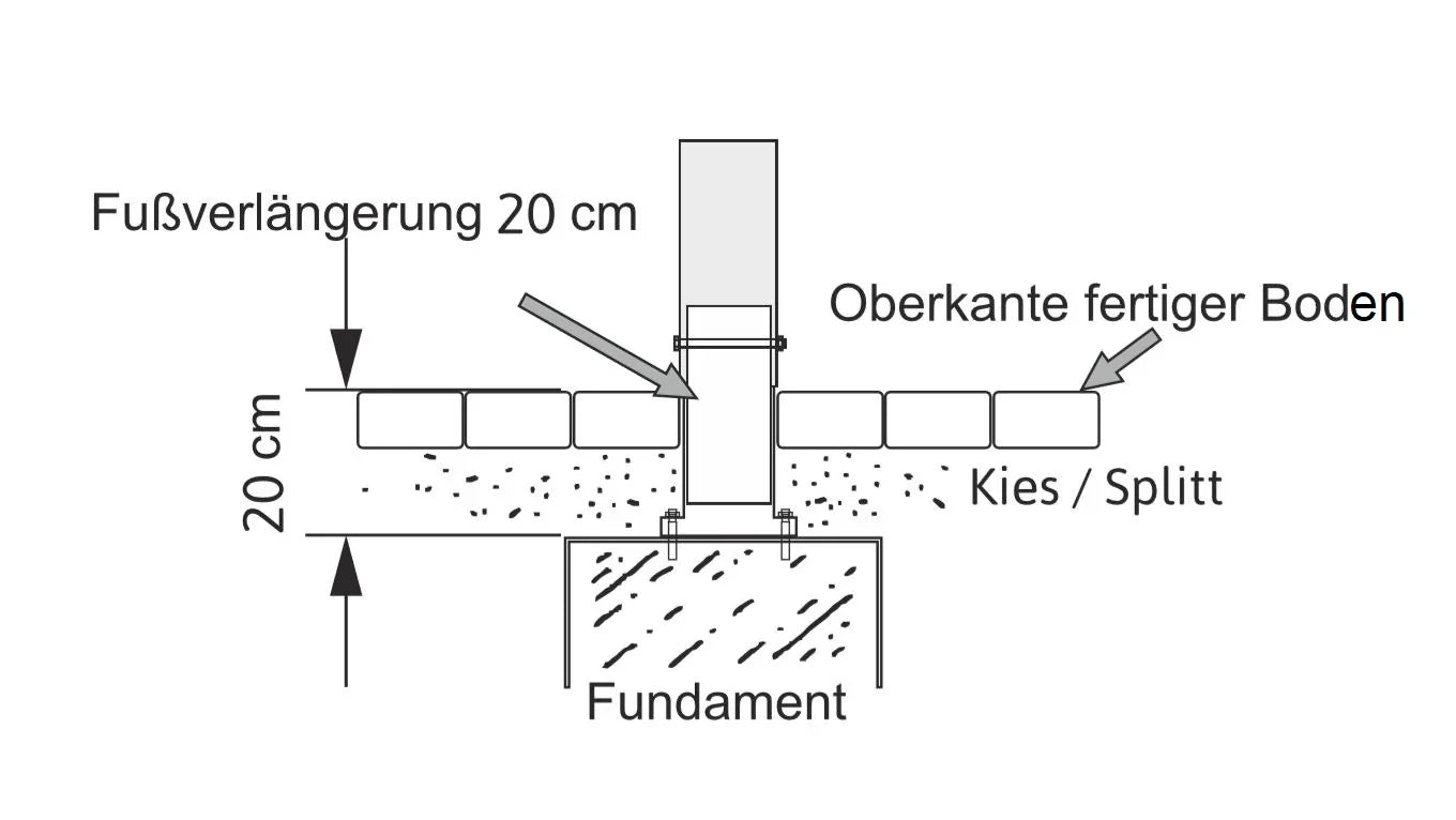 Skizze einer Stützfußverlängerung 20 cm für Fundament, mit Bodenniveau und Kies/Splitt.
