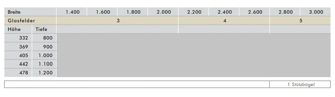 Vordach Aluminium Diamant Variantentabelle