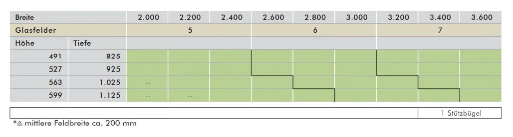 Vordach Kristall 2 Acryl