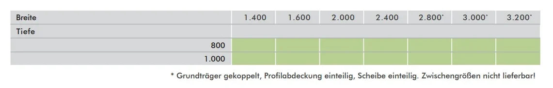 Tabelle mit Maßen für Vordach Aluminium Phoenix VSG, Breite und Tiefe in Millimeter angegeben.