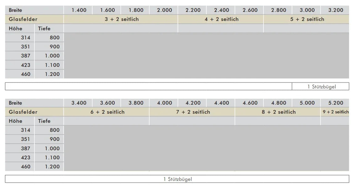 Vordach Topas Acrylglas Variantentabelle