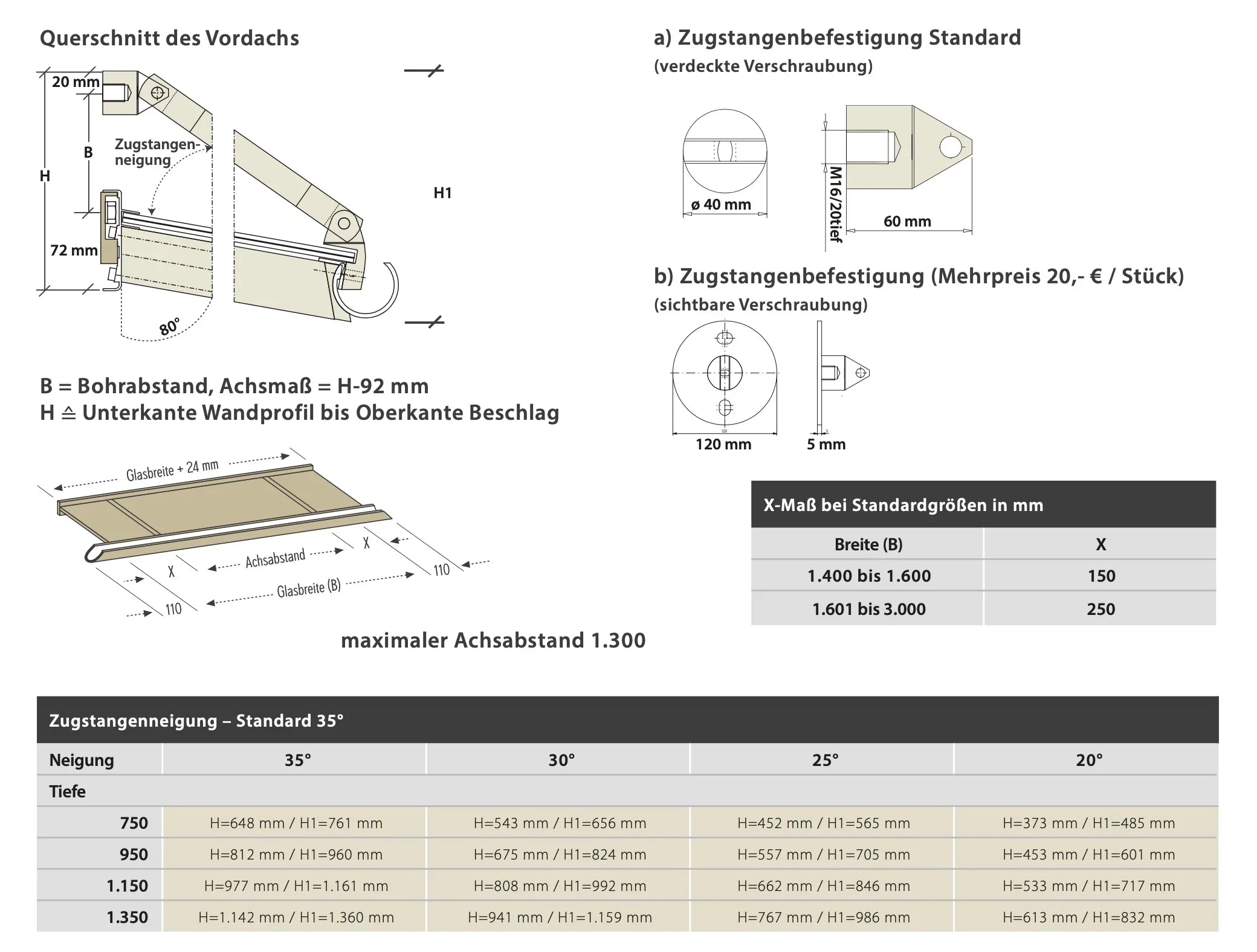 Vorach Calypso 1 Alu Glas mit Eingang