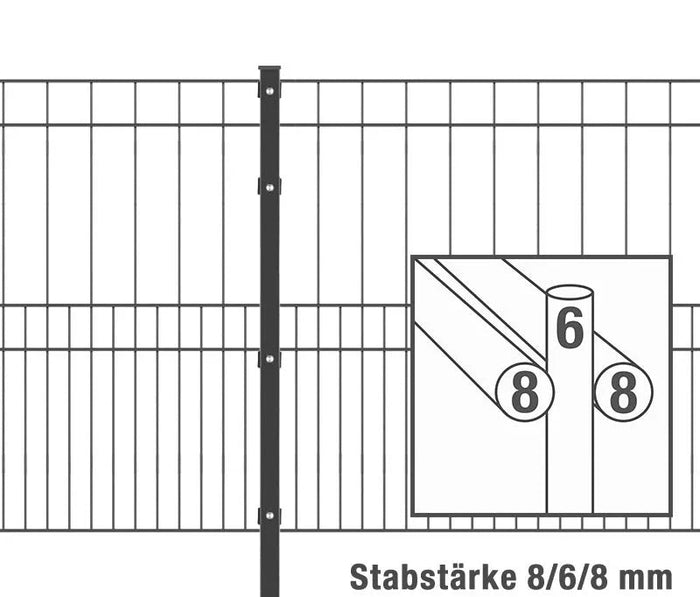 Doppelstabmattenzaun 6/8/6