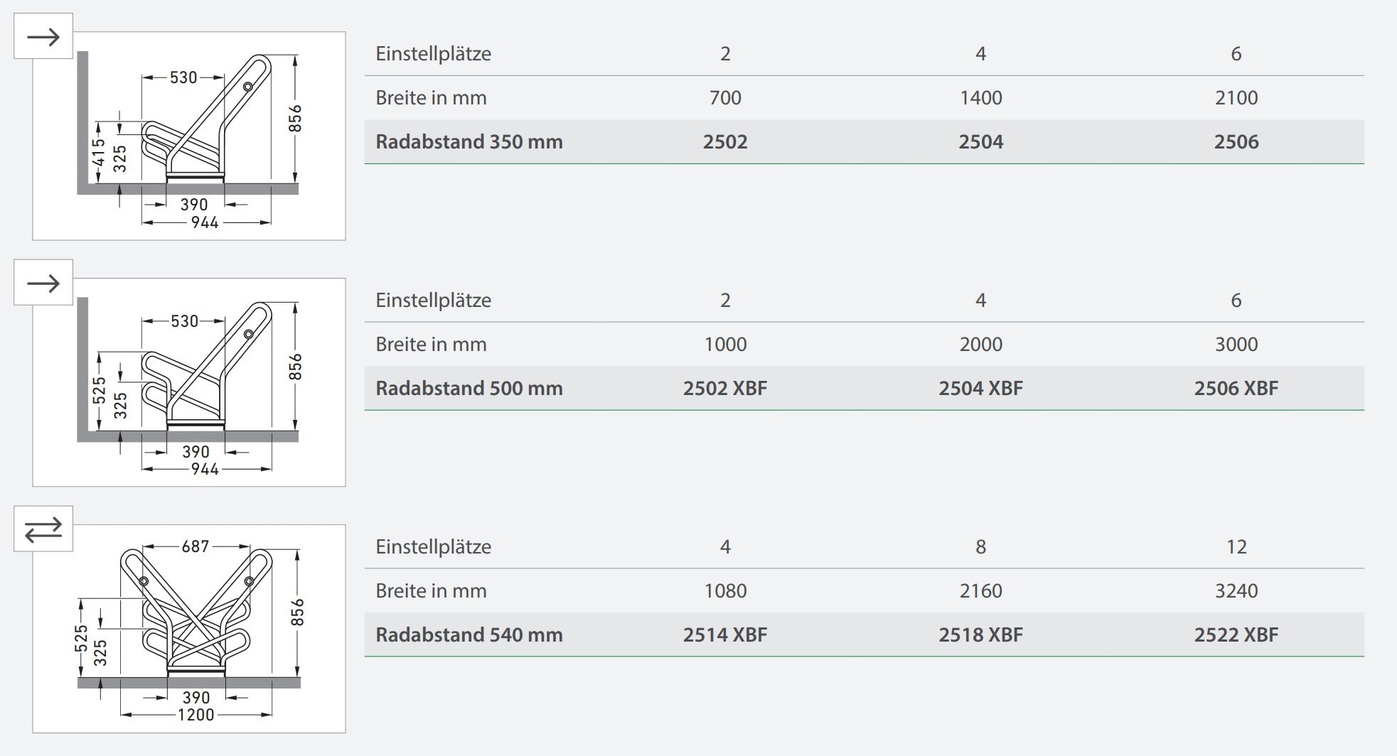 Anlehnparker Modellreihe 2500