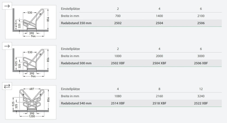 Übersicht grafischer Fahrradständer-Modelle mit Maßen, Einstellplätzen und Radabständen