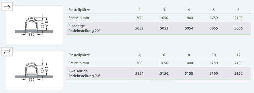 Übersicht Modell 5000 Bogenparker, technische Zeichnung und Maßtabelle für Fahrradständer.