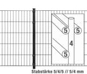 Doppelstabmattenzaun Modell BLACKY mit Pfosten, Stabstärke 5/4/5 mm, Metallzaun Detailansicht