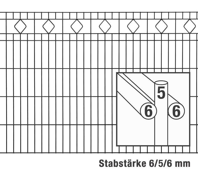 Doppelstabmattenzaun mit Stabstärken-Angabe