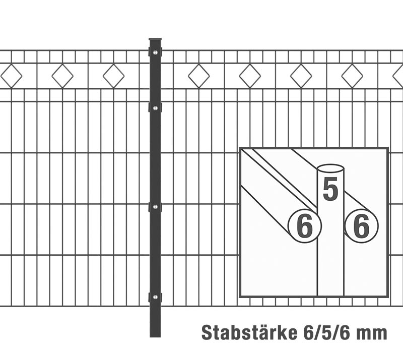 Doppelstabmattenzaun mit Stabstärke-Angabe