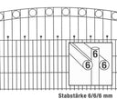 Doppelstabmattenzaun Modell Wien mit Verzierung, Stabstärke 6/6/6 mm, Zaun Detailgrafik