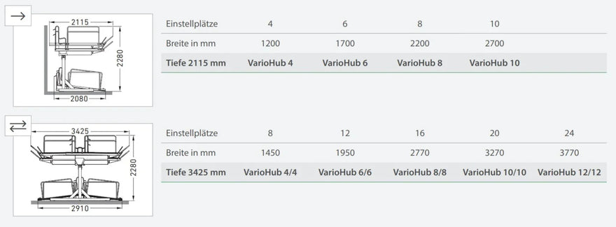 Technische Zeichnungen und Maße von Doppelstockparkern VarioHub für Fahrräder, Übersicht mit Abmessungen und Stellplatzvarianten.