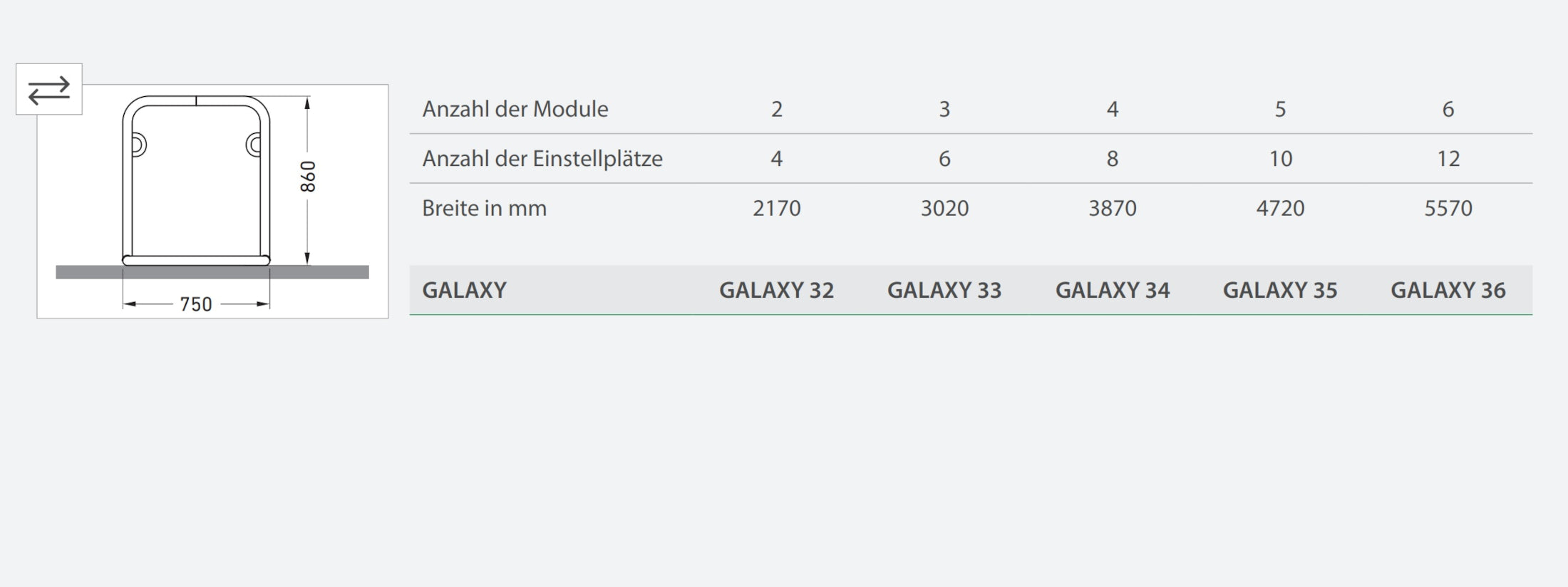 Fahrradanlehnsystem Modellreihe GALAXY