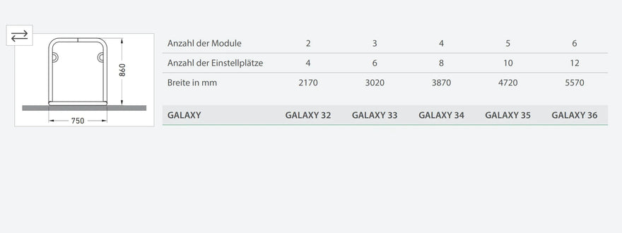 Fahrradanlehnparker Modell GALAXY Übersicht mit Modulen, Einstellplätzen und Maßen in mm.