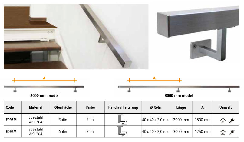 Handlauf Quadro Edelstahl Details