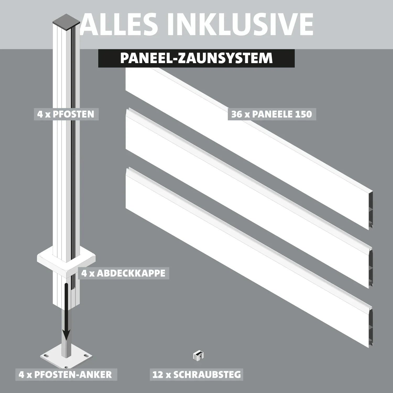 Paneel-Zaunsystem Set mit Pfosten, Anker, Abdeckkappen, Schraubstegen und Zaunpaneelen