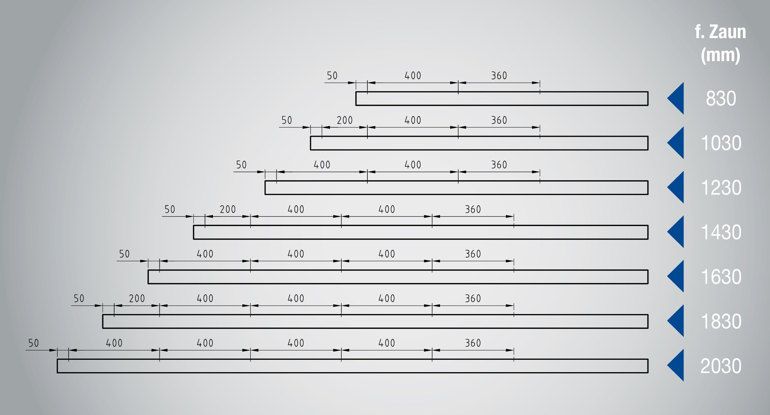 Zaunpfosten Typ VP Übersicht