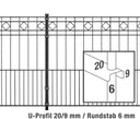 Schmuckzaun Modell TURIN mit Pfosten, Zierornamente, U-Profil 20/9 mm, Rundstab 6 mm