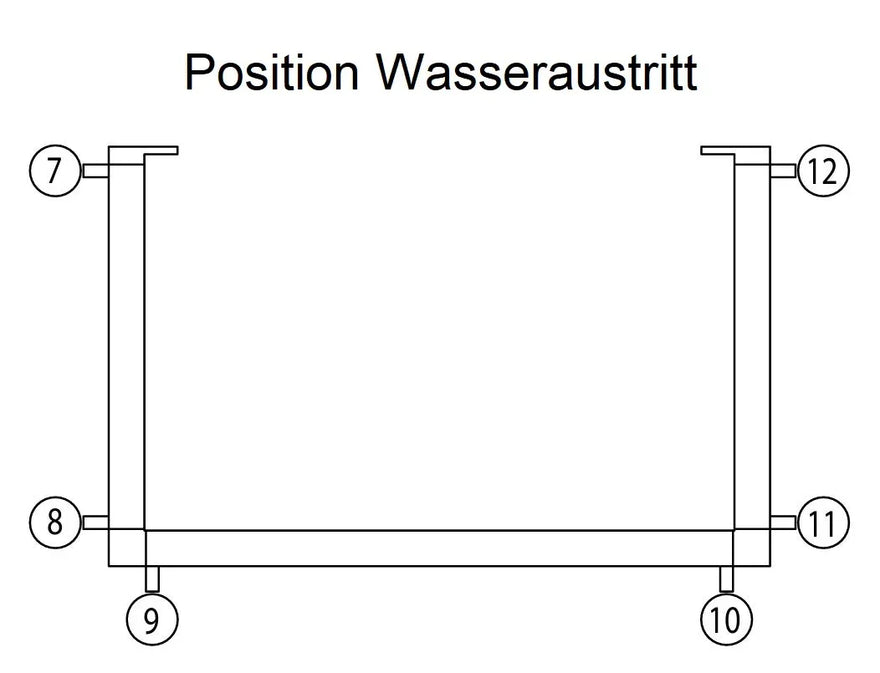 Grafik zur Position Wasseraustritt Modell Corall III mit markierten Anschlussstellen