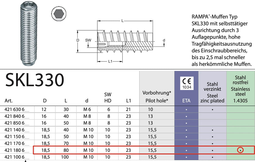 SKL330 Muffe aus Edelstahl und verzinktem Stahl, technische Zeichnung und Größentabelle für Holzständerbefestigung