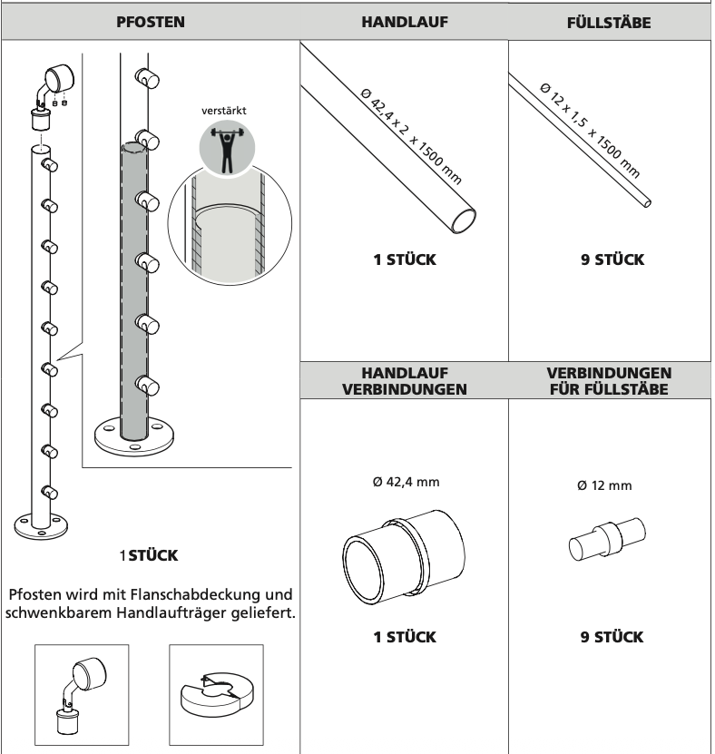 Bausatz für Metallgeländer: 1 Pfosten, Handlauf, 9 Füllstäbe und passende Verbindungen.