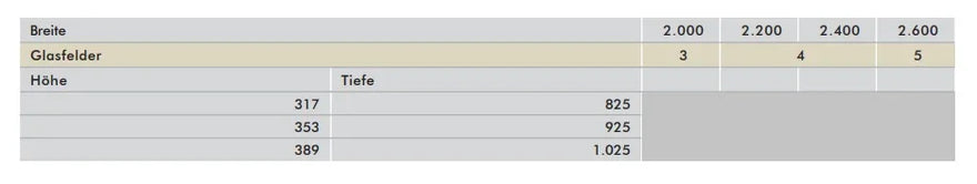 Tabelle mit Maßen und Glasfeldern für Vordach aus Aluminium Corall 3, Breite, Höhe und Tiefe.