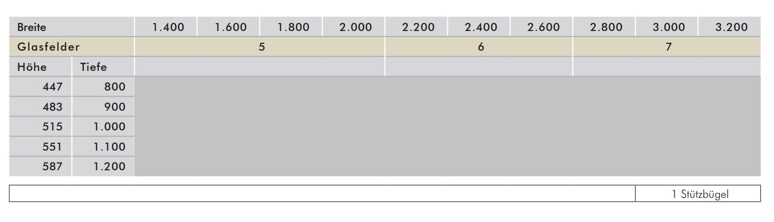 Vordach Marin Acrylglas