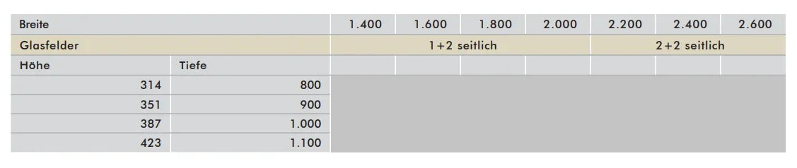 Tabelle mit Maßen für Aluminium Vordach Topas, Breite, Höhe, Tiefe, Glasfelder seitlich.